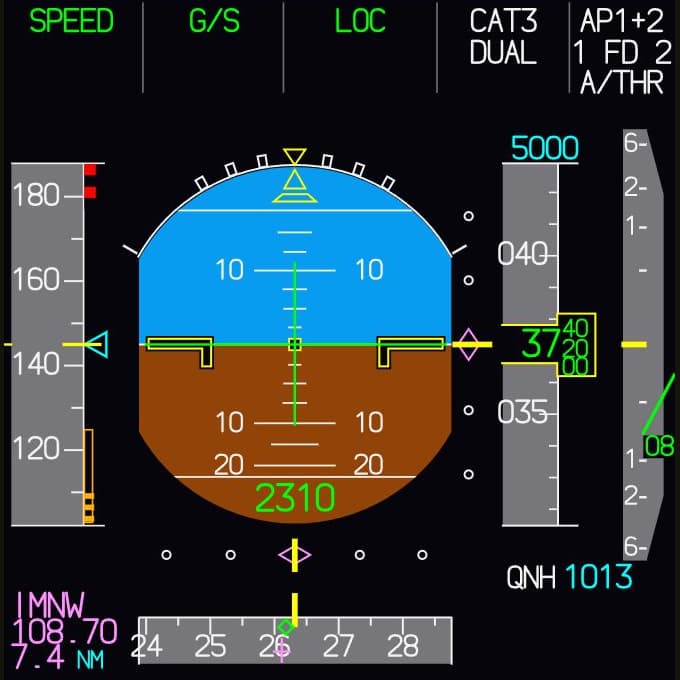 The PFD display as shown in Fly-K