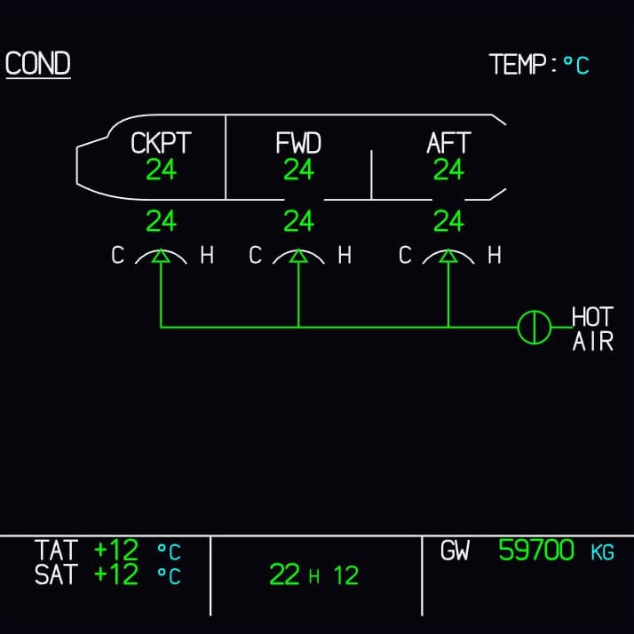 The COND display as shown in Fly-K