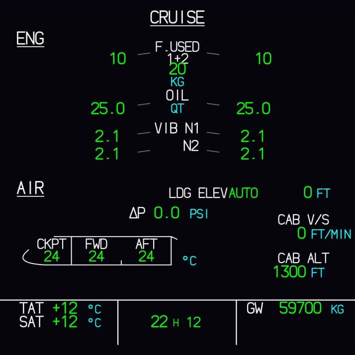 The CRUISE display as shown in Fly-K