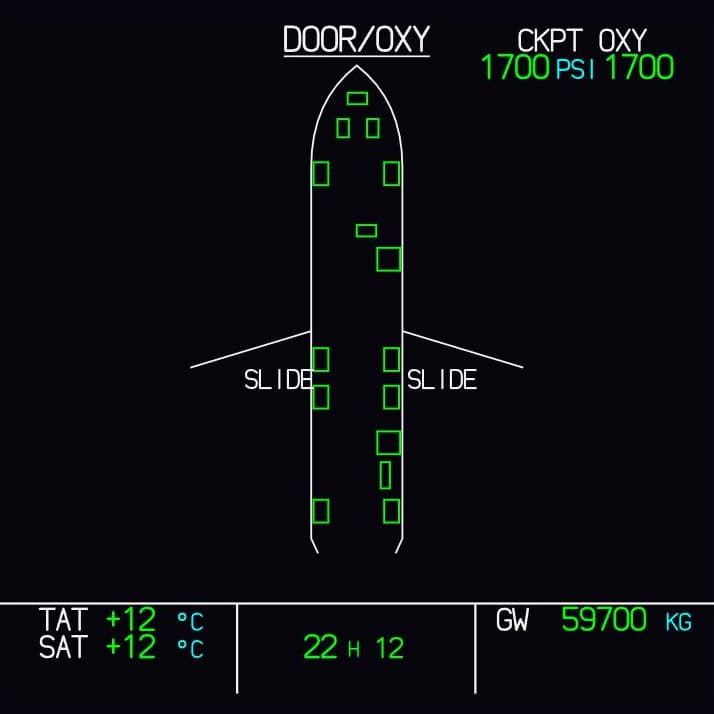 The DOOR display as shown in Fly-K