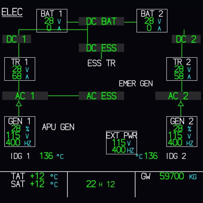 The ELEC display as shown in Fly-K