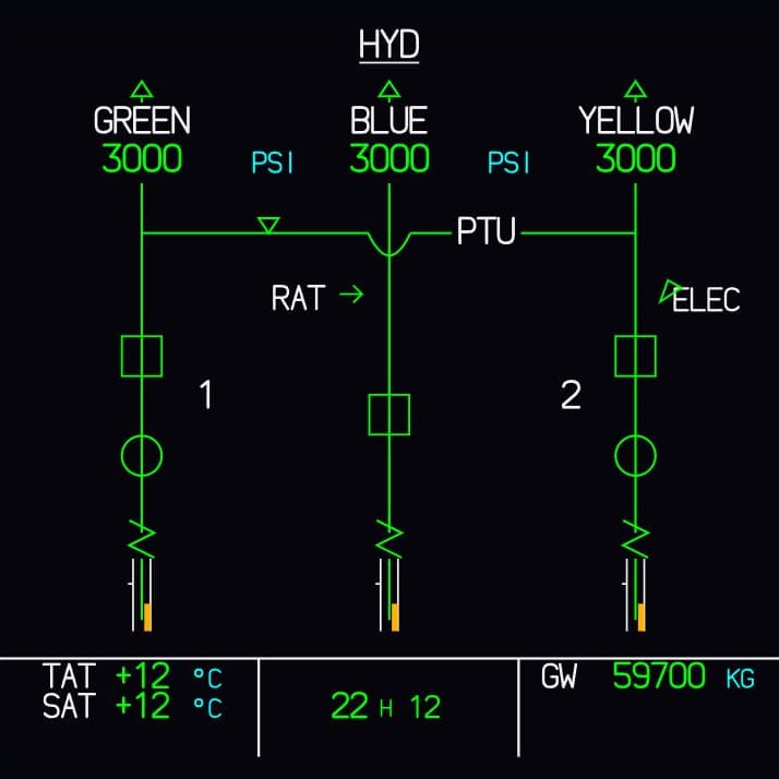 The HYD display as shown in Fly-K