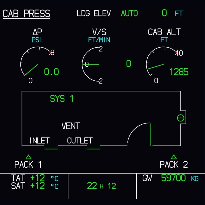 The PRESS display as shown in Fly-K