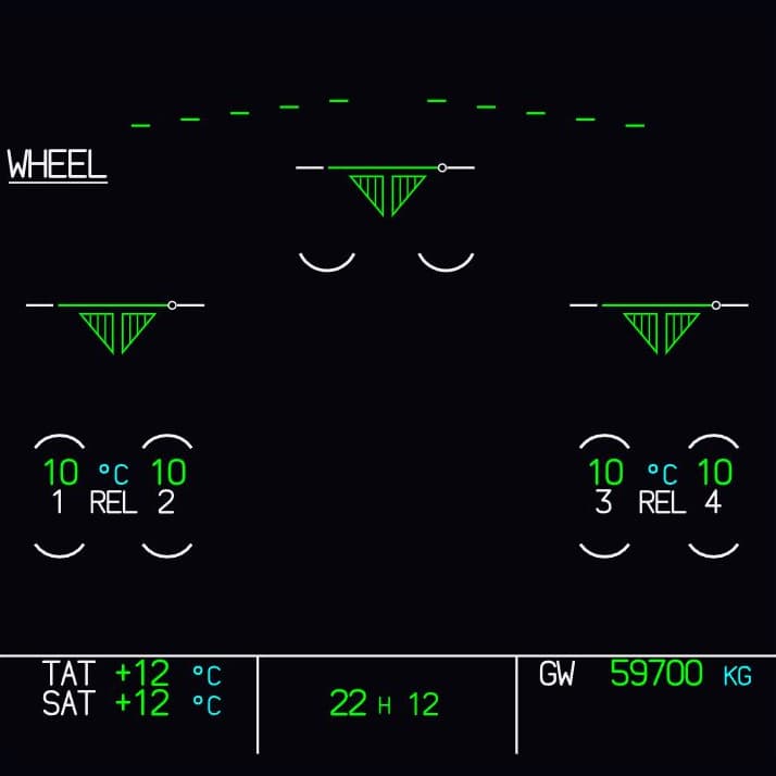 The WHEEL display as shown in Fly-K