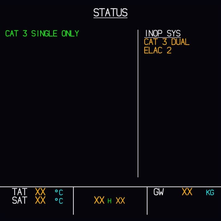 Capture of the STATUS page in Fly-K: CAT 3 SINGLE ONLY on the left, and on the right under INOP SYS the entries CAT 3 DUAL and ELAC 2.